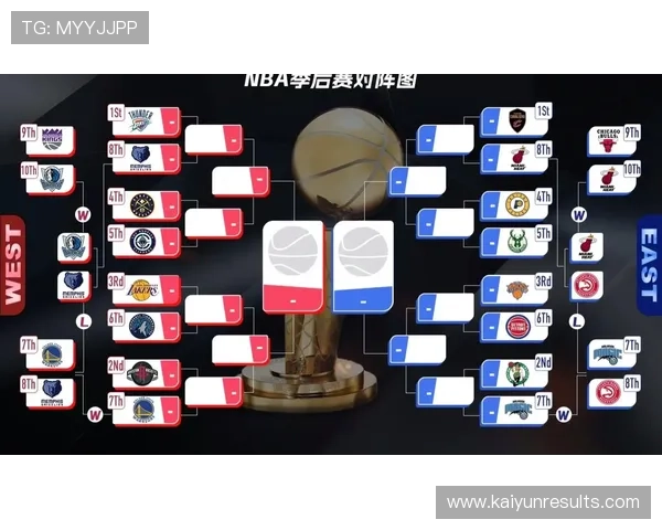 NBA季后赛即将开战各队阵容调整激烈争夺冠军形势严峻
