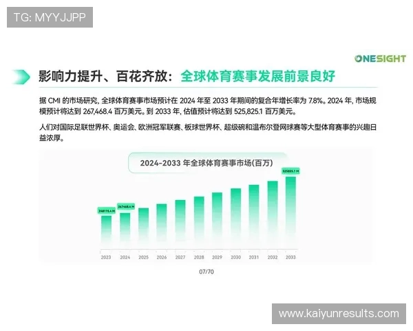 基于世界杯历届数据分析揭示球队实力演变与冠军规律趋势研究