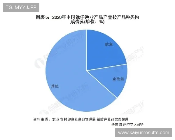 重庆超级联赛球队表现数据深度分析与趋势解读