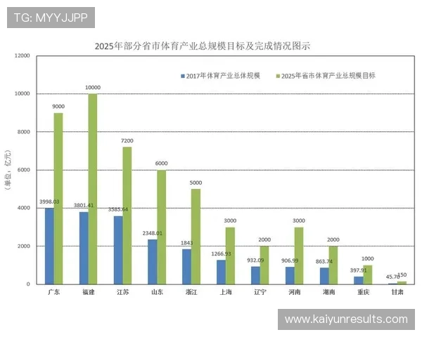 体育技术演进与数据分析在竞技表现中的应用研究